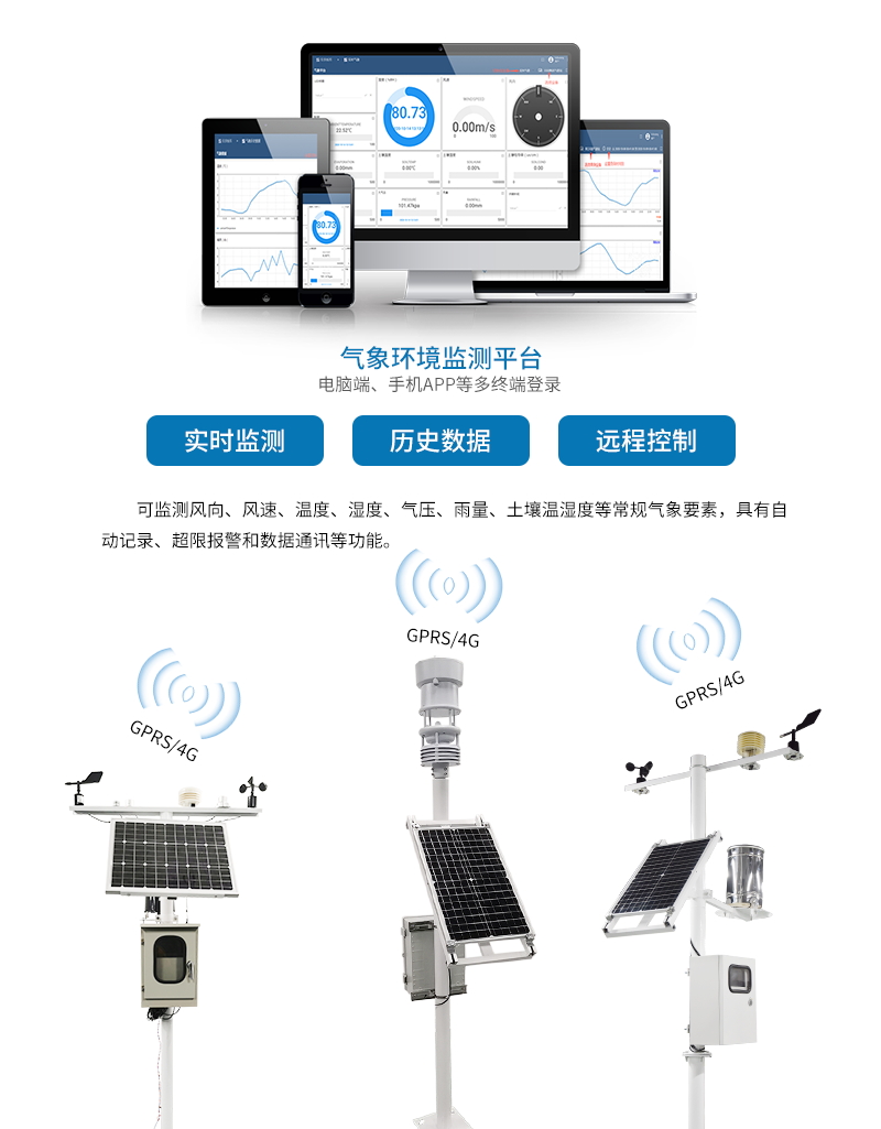 孢子捕捉儀，物聯(lián)網(wǎng)氣象站與智慧農(nóng)業(yè)