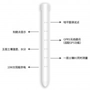 土壤剖面水分儀，管式土壤墑情監(jiān)測儀