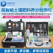 提高土壤肥力如何科學(xué)施肥？